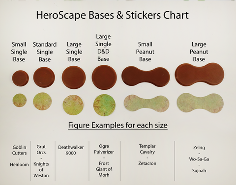 HeroScape Figure Base Stickers