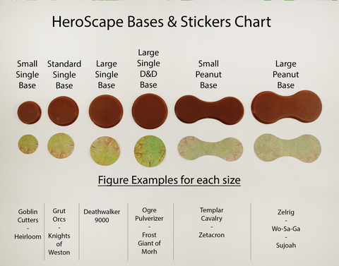 HeroScape Figure Bases (without Stickers)